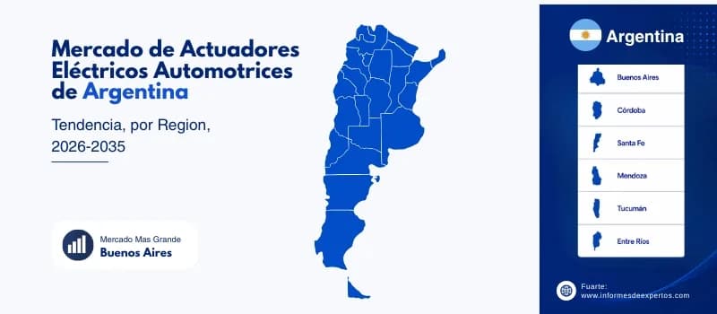 Regional del Mercado de Actuadores Eléctricos Automotrices en Argentina