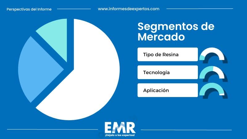 Mercado de Adhesivos para la Construcción en Perú Segmento