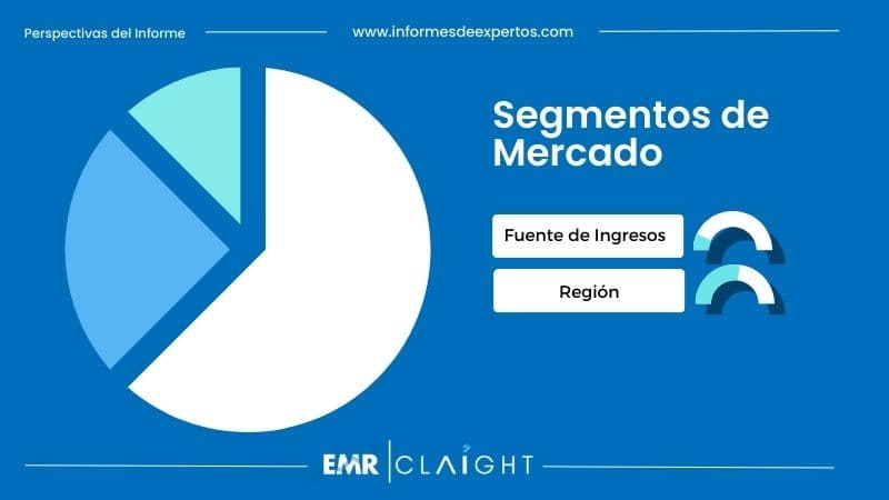 Segmento del Mercado de Anime en México