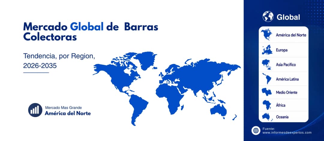 mercado de barras colectoras region