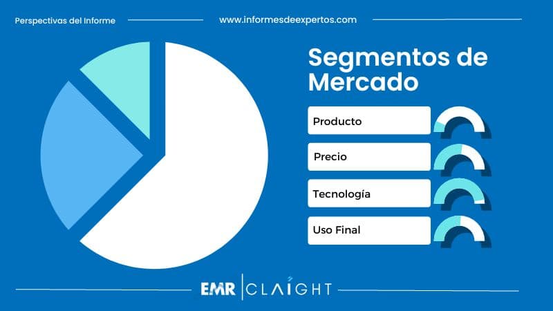 Segmento del Mercado de Bicicletas en Colombia