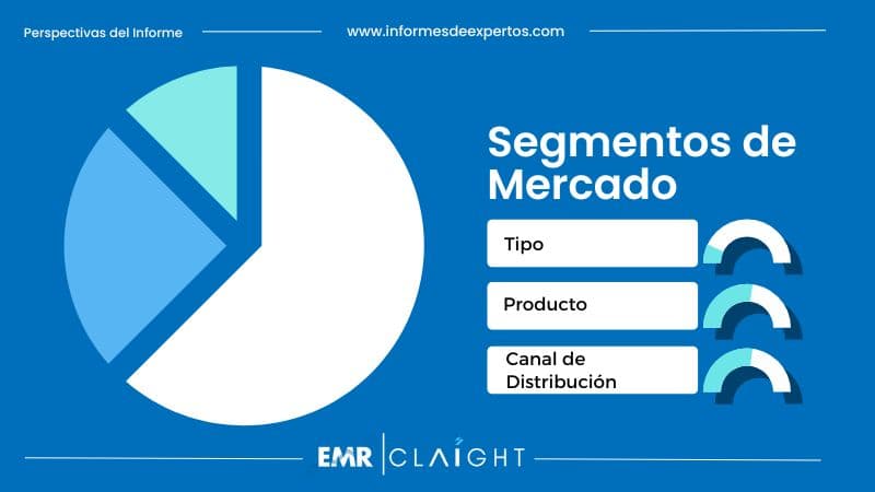 Segmento del Mercado de Carne en Costa Rica