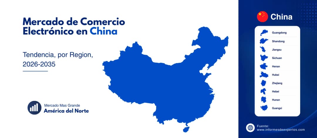 mercado de comercio electronico en china region