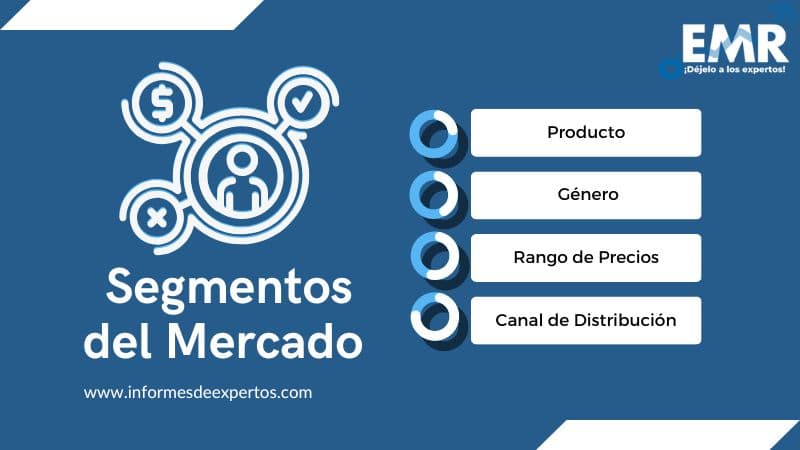 Mercado de Cosméticos Segmento