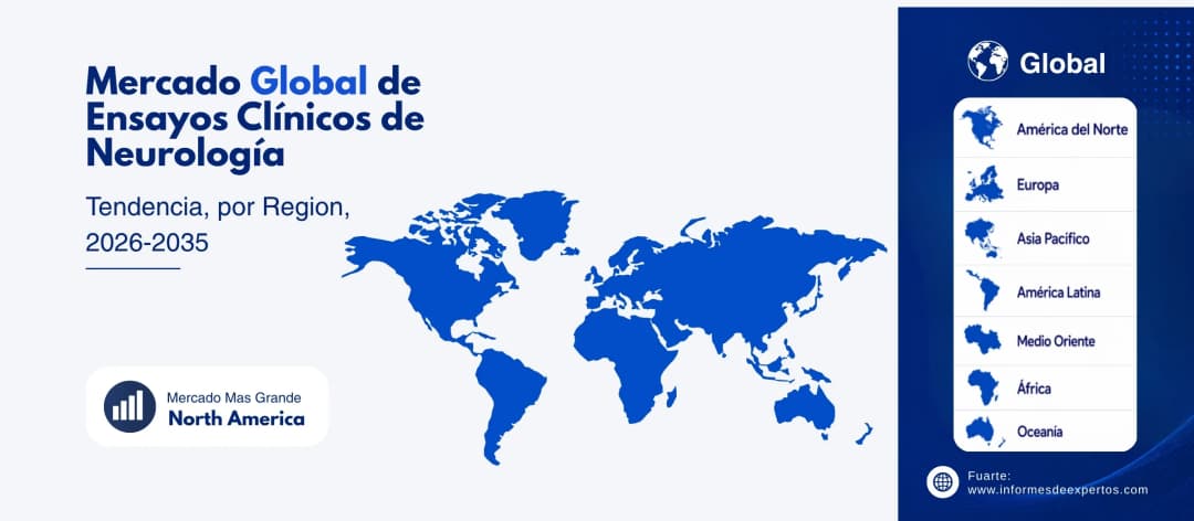 mercado de ensayos clinicos de neurologia region