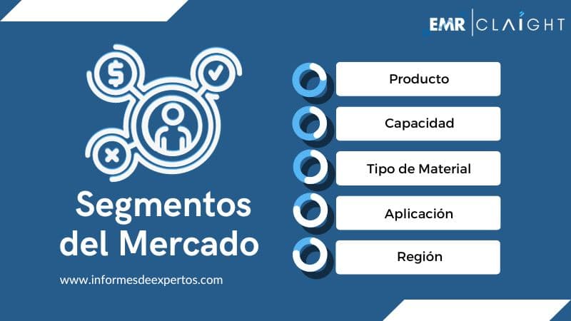 Segmento del Mercado de Envases de Metal para Cosméticos