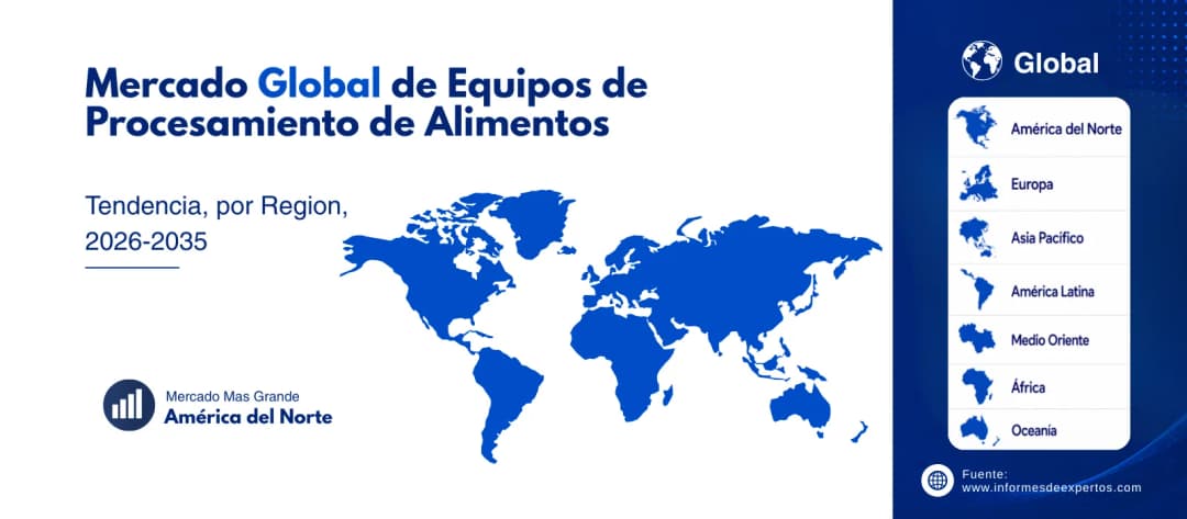 mercado de equipos de procesamiento de alimentos region