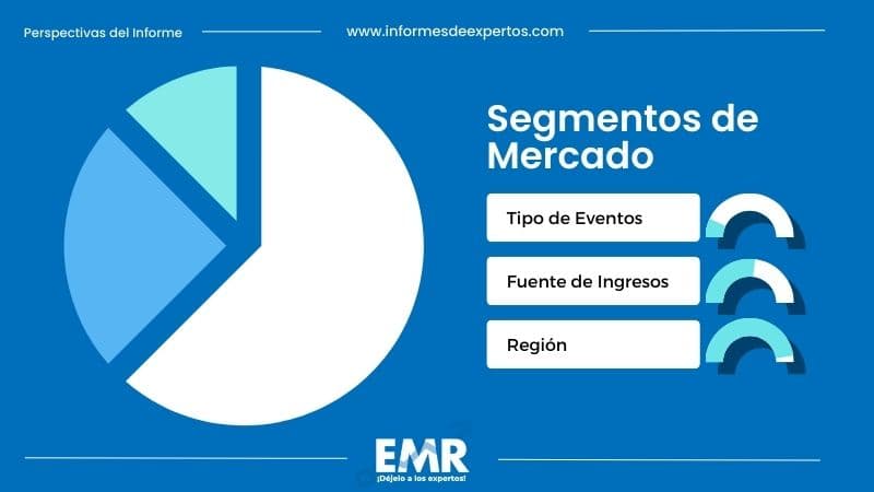 Mercado de Eventos en España Segmento
