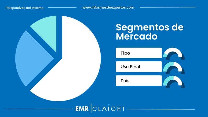 Segmento del Mercado de Explosivos en África