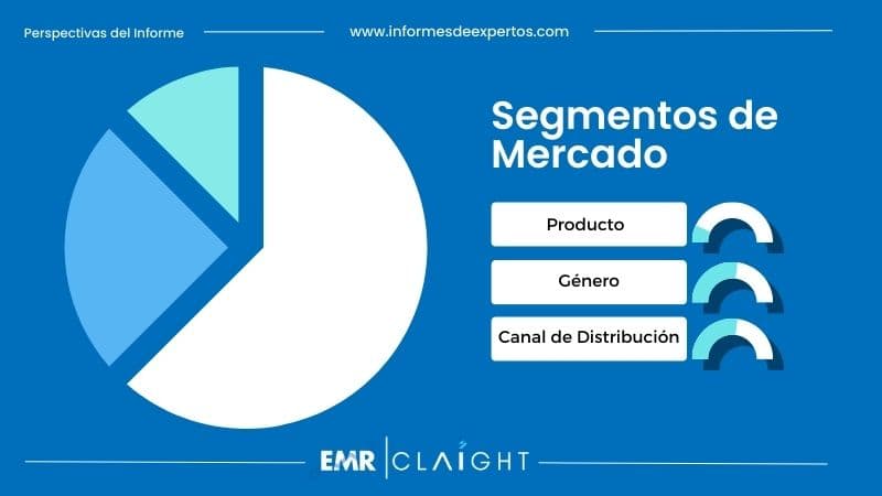Segmento del Mercado de Gafas en Colombia