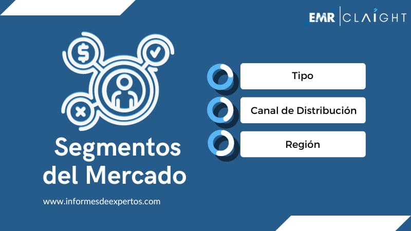 Segmento del Mercado de Galletas