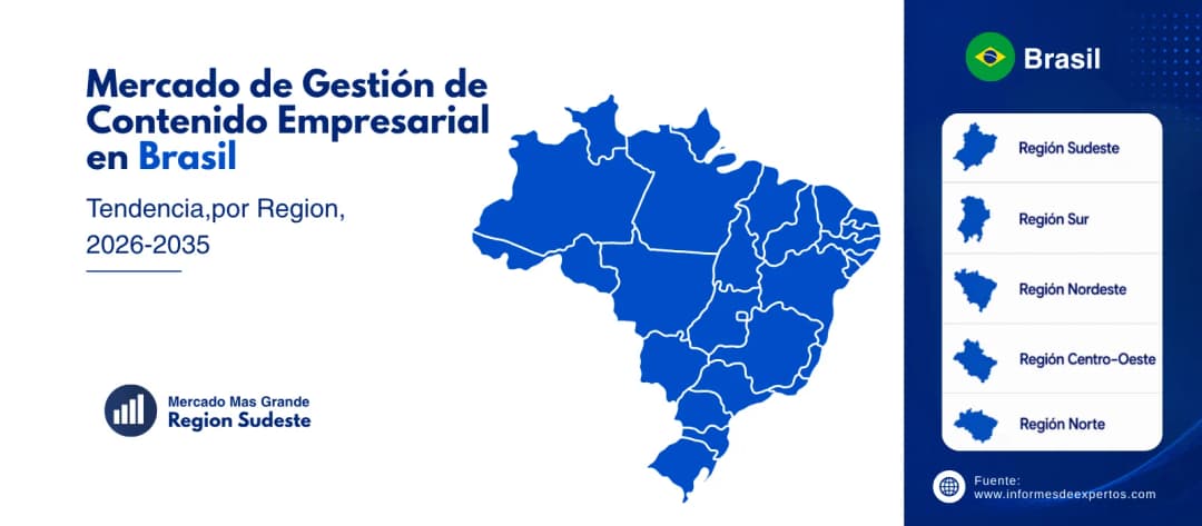 mercado de gestion de contenido empresarial en brasil region
