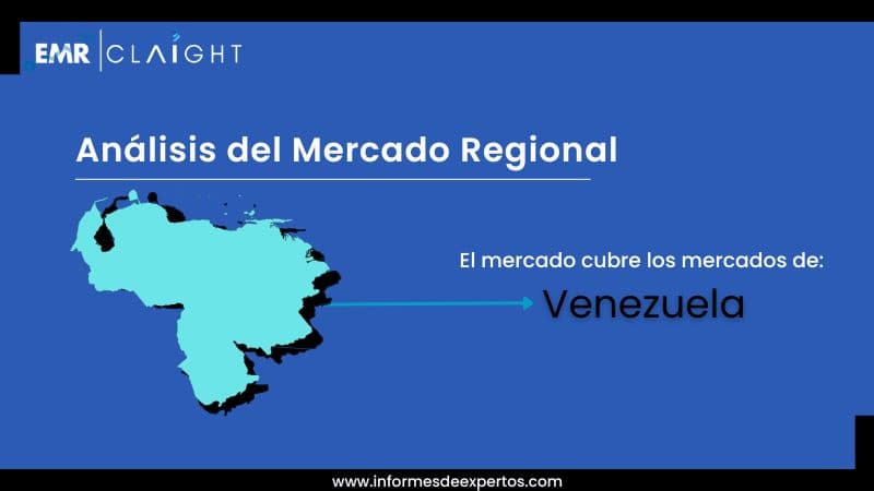 Mercado de Hidrocarburos en Venezuela Region