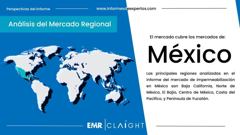 Mercado de Impermeabilización en México Region