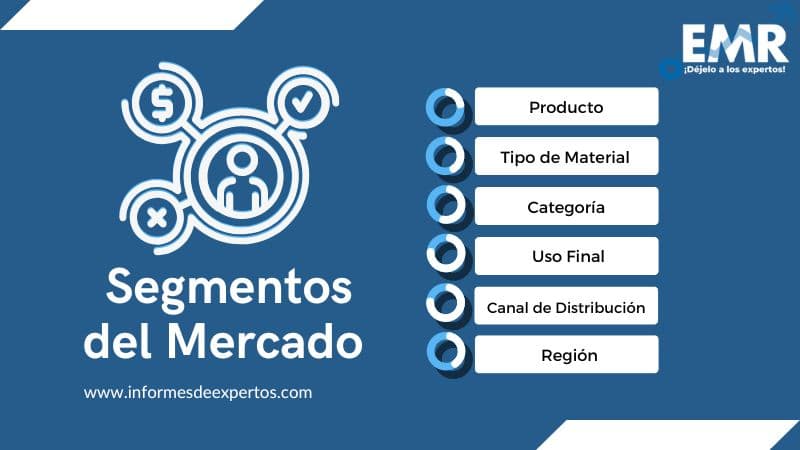 Mercado de Joyería Segmento