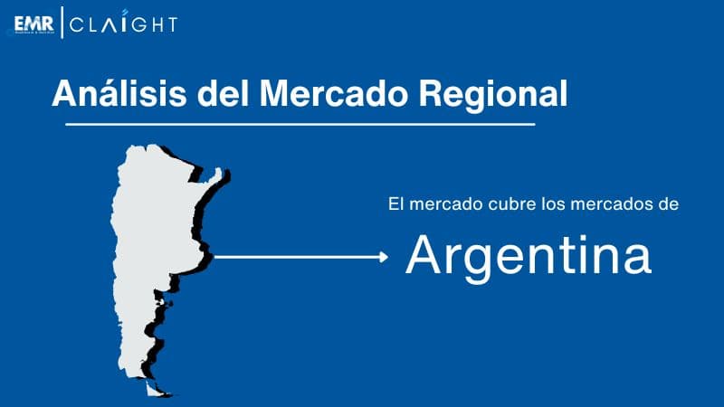 Mercado de Motocicletas en Argentina Region