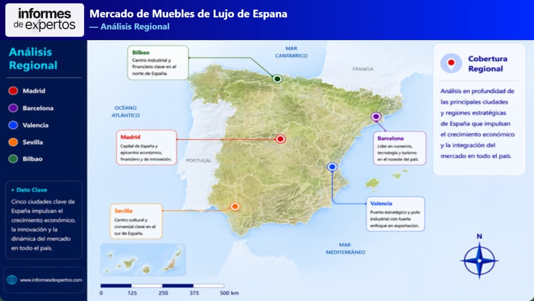 Mercado Español de Muebles de Lujo Region