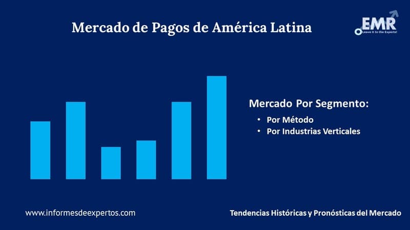 Mercado de Pagos de America Latina Segmento