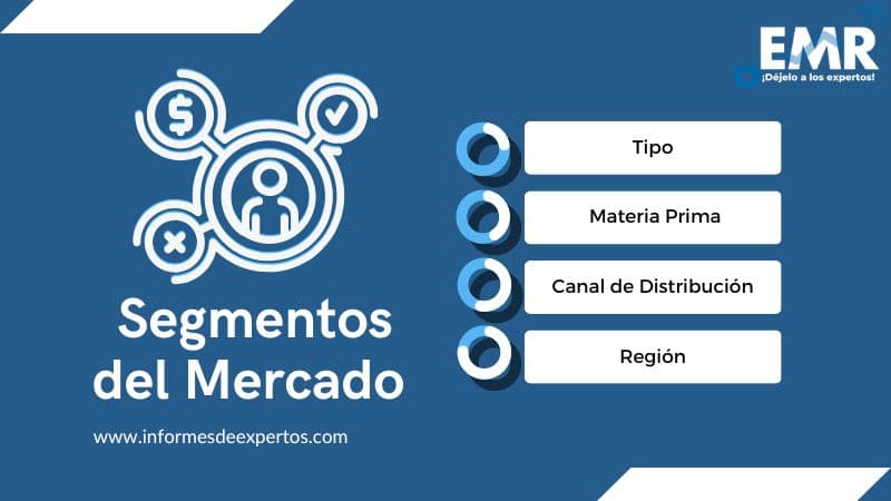 Mercado de Pasta Segmento