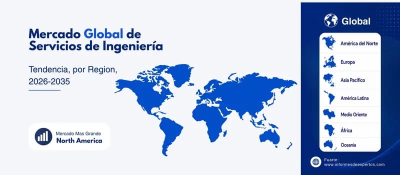 Mercado de servicios de ingenieria region