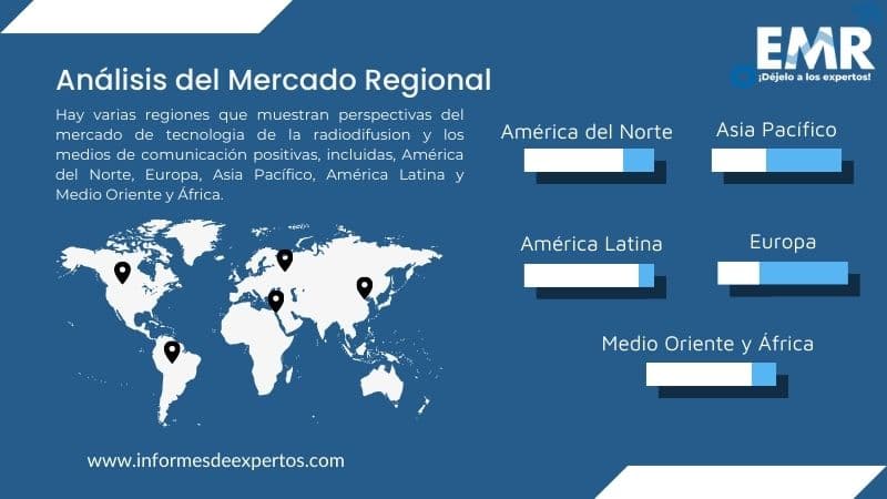 Mercado de Tecnología de la Radiodifusión y los Medios de Comunicación Region