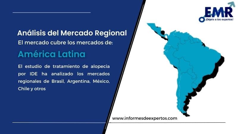 Mercado de Tratamiento de Alopecia en América Latina Region