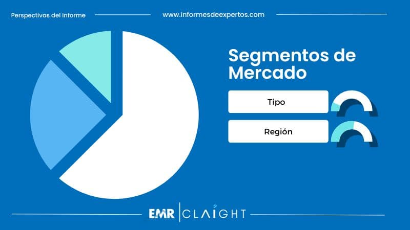 Segmento del Mercado Inmobiliario Residencial en España