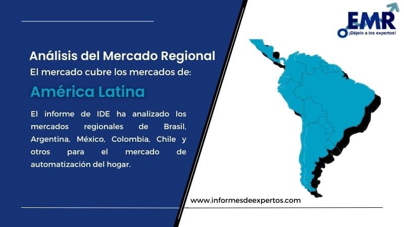 Mercado Latinoamericano de Automatización del Hogar Region
