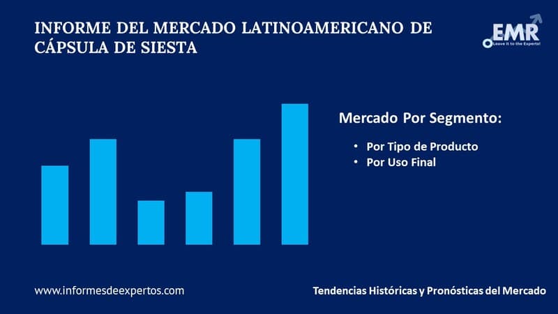 Mercado Latinoamericano de Cápsula de Siesta Segmento
