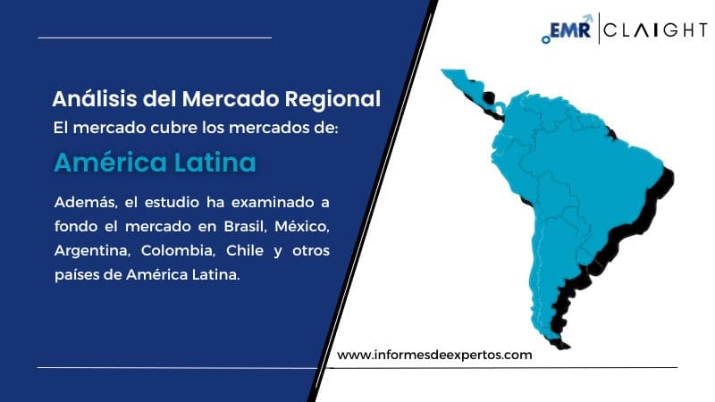Mercado Latinoamericano de Cereales de Desayuno Region