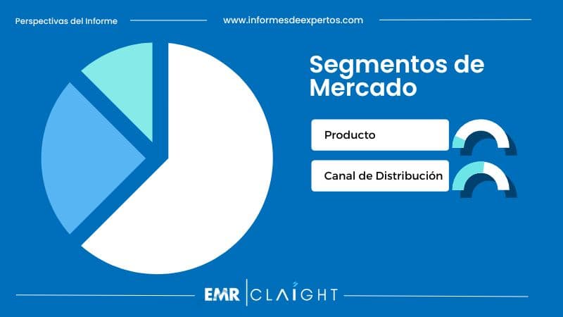 Segment del Mercado de Cerveza Artesanal en Perú