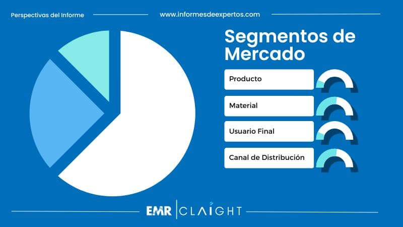 Segmento del Mercado de Joyería en Colombia