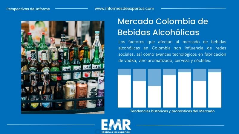 Informe del  Mercado Colombia de Bebidas Alcohólicas