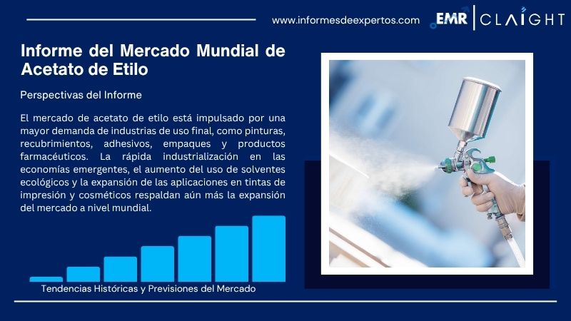 Informe del Mercado de Acetato de Etilo