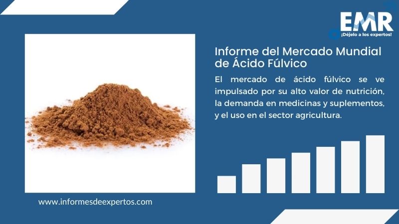 Informe del Mercado de Ácido Fúlvico