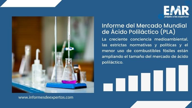 Informe del Mercado de Polylactic Acid (PLA)