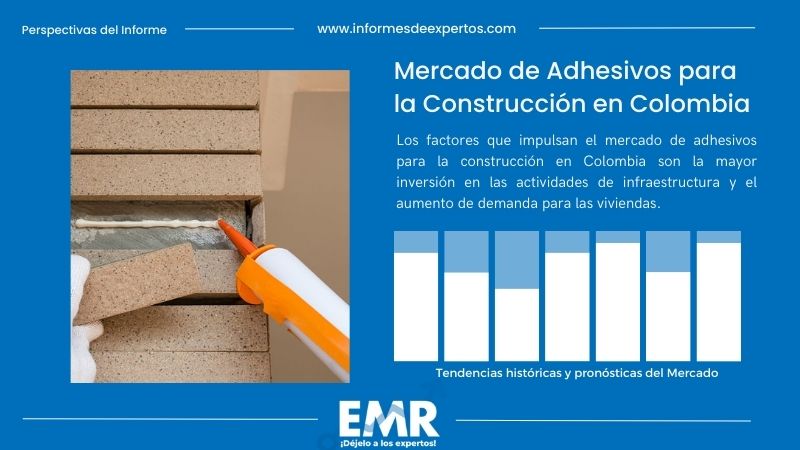 Informe del Mercado de Adhesivos para la Construcción en Colombia