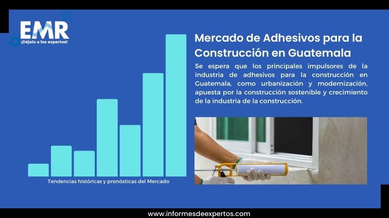 Informe del Mercado de Adhesivos para la Construcción en Guatemala