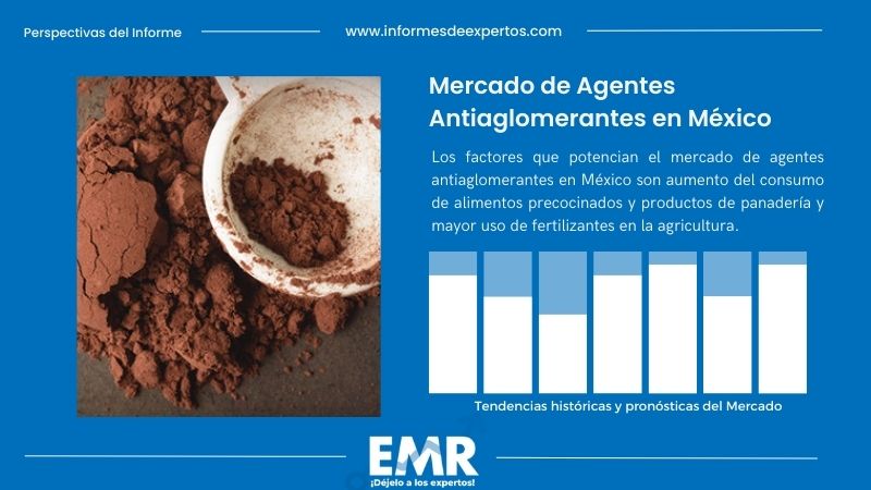 Informe del Mercado de Agentes Antiaglomerantes en México