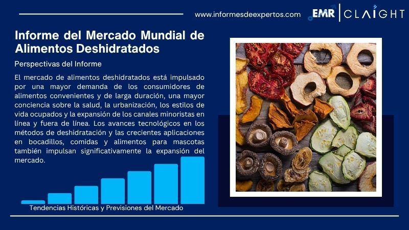 Informe del Mercado de Alimentos Deshidratados