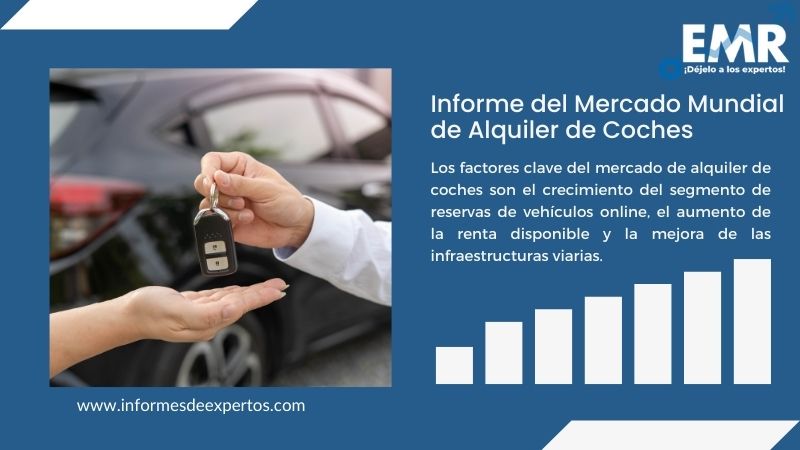 Informe del Mercado de Alquiler de Coches