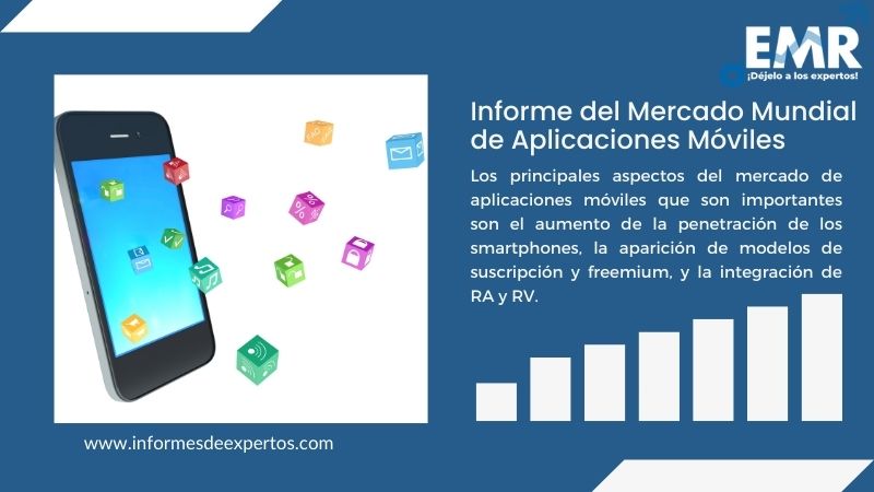 Informe del Mercado de Aplicaciones Móviles