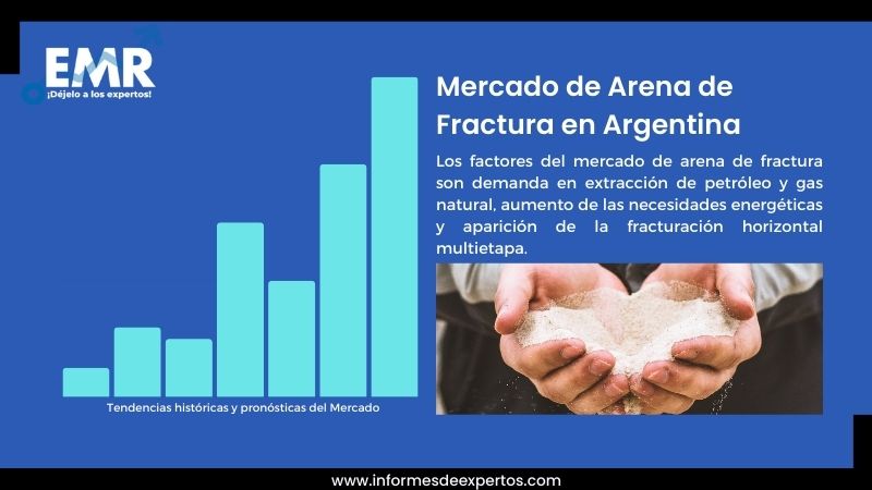 Informe del Mercado de Arena de Fractura en Argentina