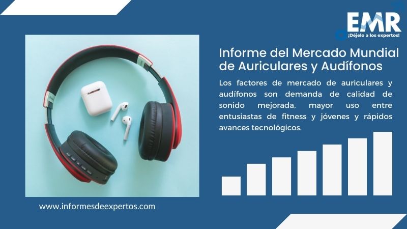 Informe del Mercado de Auriculares y Audífonos