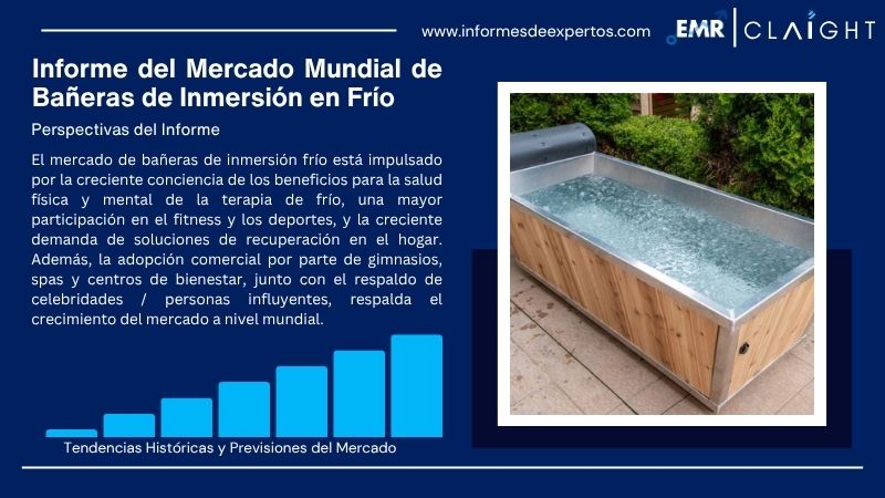 Informe del Mercado de Bañeras de Inmersión en Frío