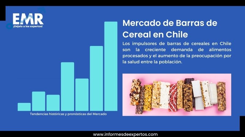 Informe del Mercado de Barras de Cereal en Chile