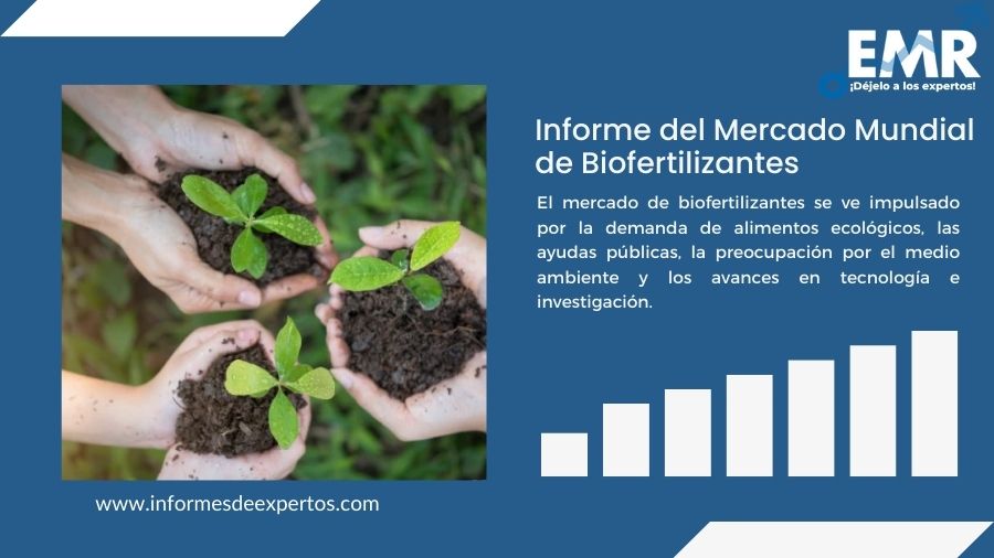 Informe del Mercado de Biofertilizantes