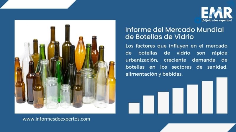 Informe del Mercado de Botellas de Vidrio