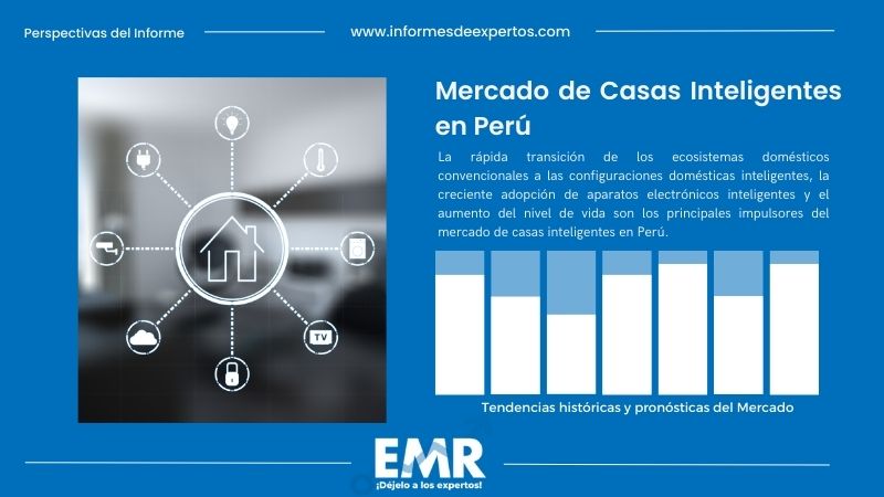 Informe del mercado-de-casas-inteligentes-en-peru