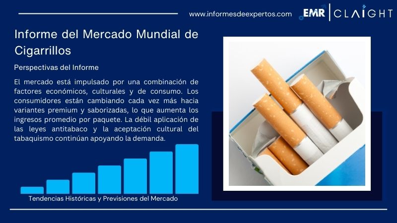 Informe del Mercado de Cigarrillos